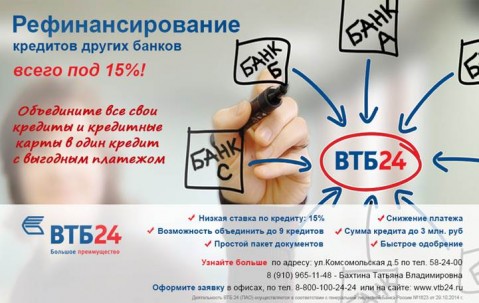 Недвижимость Ярославля Аренда Покупка Продажа  ярославль объявления объявление дать сдать снять Агентство Недвижимости ИНФО - доска объявлений